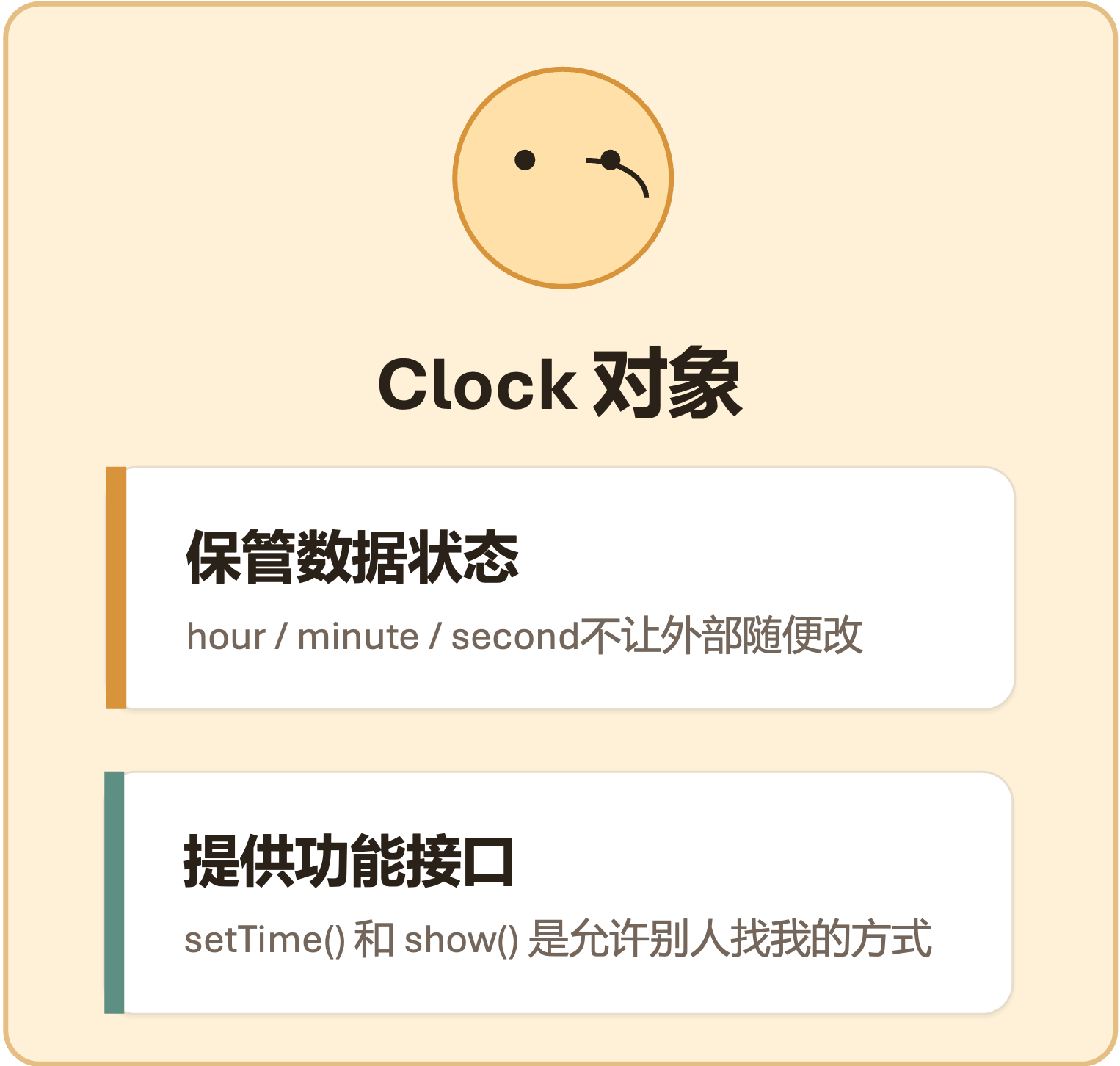 Clock对象